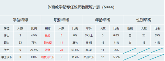 173体育客户端