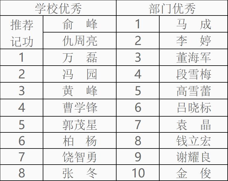 173体育赛事资讯平台